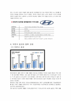 [사회심리학] 현대차 노조의 무파업과 사회심리-4