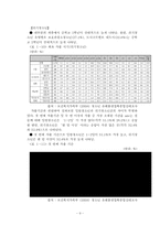 [청소년문제와보호] 청소년가출(가족요인)-11