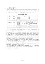 물부족 국가 싱가폴을 통한 한국의 물부족 대책 모색-15