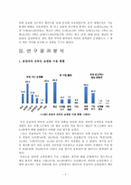 [커뮤니케이션연구방법론] 인터넷 쇼핑몰 정보 콘텐츠의 영향력 연구-7