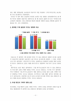 [커뮤니케이션연구방법론] 인터넷 쇼핑몰 정보 콘텐츠의 영향력 연구-8