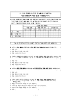 [커뮤니케이션연구방법론] 인터넷 쇼핑몰 정보 콘텐츠의 영향력 연구-15
