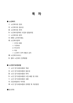 [사회복지정책론] 노인복지정책 및 노인장기요양보험-2
