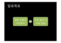 [일본사회문화] 일본 전통주의 시장분석과 우리나라 술의 나아갈 방향-4