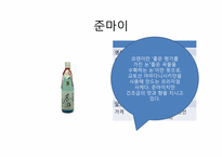 [일본사회문화] 일본 전통주의 시장분석과 우리나라 술의 나아갈 방향-10
