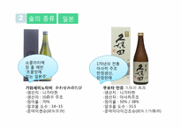 [일본사회문화] 일본 전통주의 시장분석과 우리나라 술의 나아갈 방향-15