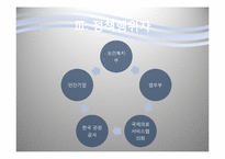 [관광정책론] 의료관광-6