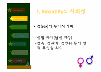 [사회학개론] 성, 결혼, 가족에 관한 고찰-4