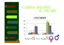 [사회학개론] 성, 결혼, 가족에 관한 고찰-16