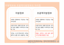 [정부간관계론] 초광역 지방정부의 구상(준연방제의 도입가능성을 중심으로)-4