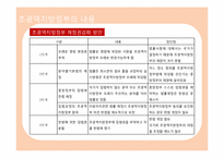 [정부간관계론] 초광역 지방정부의 구상(준연방제의 도입가능성을 중심으로)-14