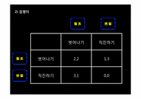 [행정철학] 죄수의 딜레마를 통한 폰 노이만의 게임이론 분석-15