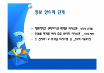 정보양식의 이론적 배경(비판이론과 맑스주의)-6