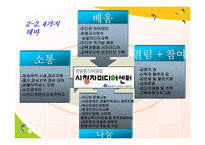 [기관탐방] 부산시청자미디어센터-8