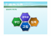 [가족복지론] 중독가족의 이해와 해결 방안-8