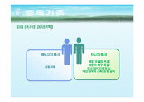 [가족복지론] 중독가족의 이해와 해결 방안-9