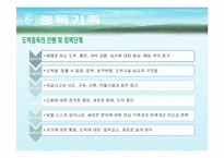 [가족복지론] 중독가족의 이해와 해결 방안-16
