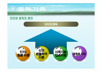 [가족복지론] 중독가족의 이해와 해결 방안-20