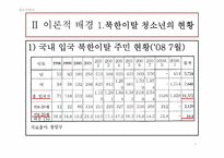 [청소년복지] 새터민 청소년의 학업 부적응 실태 및 개선방안에 관한 연구-7