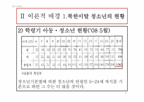 [청소년복지] 새터민 청소년의 학업 부적응 실태 및 개선방안에 관한 연구-8