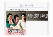 남녀평등과 사회적 쟁점-18