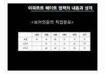 남아공의 과거사 청산 방식에 대한 고찰-10
