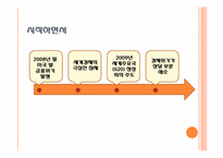 [세계경제] 최근의 대외통상 환경-3