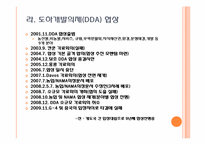 [세계경제] 최근의 대외통상 환경-9