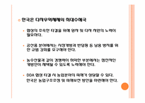 [세계경제] 최근의 대외통상 환경-10