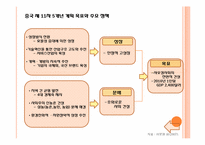 [세계경제] 최근의 대외통상 환경-13
