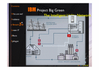 [디지털경제학] Smart grid(스마트그리드)(영문)-11