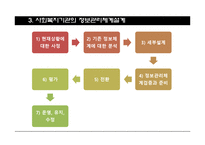 [사회복지행정론] 정보관리-18