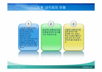 [정치학콜로키움] 의원내각제의 이해(대통령제와 비교를 통해서)-6