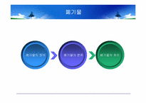 [환경과인간] 폐기물과 토양오염-3