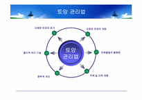 [환경과인간] 폐기물과 토양오염-18