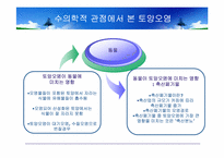 [환경과인간] 폐기물과 토양오염-19