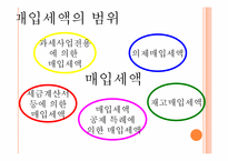 [생활과세금] 매입세액공제와 불공제-5