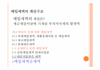 [생활과세금] 매입세액공제와 불공제-6