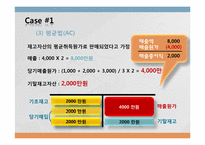 [현대사회와회계] 재고자산 원가흐름의 가정-9
