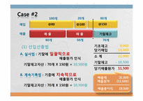 [현대사회와회계] 재고자산 원가흐름의 가정-13