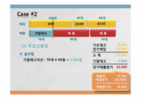 [현대사회와회계] 재고자산 원가흐름의 가정-14