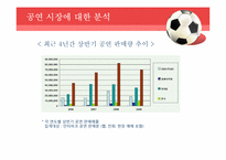 [문화산업의이해] 월드컵 응원 계획-4