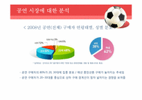 [문화산업의이해] 월드컵 응원 계획-7