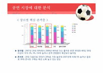 [문화산업의이해] 월드컵 응원 계획-8