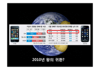 [미디어플래닝] GALAXY S의 광고 매체 기획서-1
