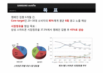 [미디어플래닝] GALAXY S의 광고 매체 기획서-7