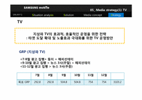 [미디어플래닝] GALAXY S의 광고 매체 기획서-14