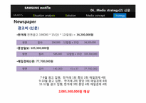 [미디어플래닝] GALAXY S의 광고 매체 기획서-17