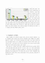 정치현실에 따른 투표제 개선방안-4