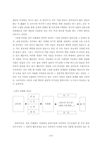정치현실에 따른 투표제 개선방안-7